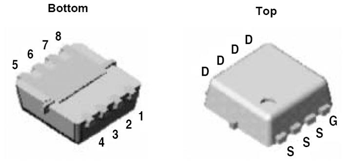 Фото FDM3622 ON Semiconductor — FDM3622 — Одиночные MOSFET транзисторы — ON Semiconductor