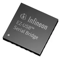 Фото CY7C65211A-24LTXI Infineon Technologies — CY7C65211A-24LTXI — Заказные позиции — Infineon Technologies